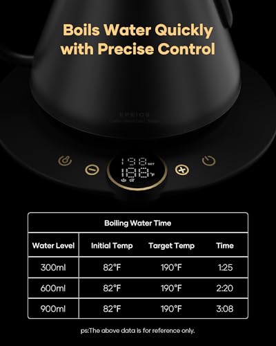 Cocinare Gooseneck Electric Kettle, ±1°F Precise Temperature Control, 1500W Fast Heating, Pour Over Coffee & Tea Kettle with Brew Timer & Keep Warm, Stainless Steel, 0.9L (Goya Walnut) - color: Goya Walnut