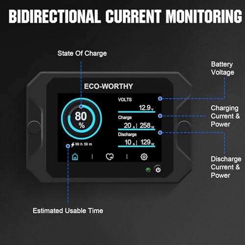 ECO-WORTHY Hall Sensor AC to DC Transmitter, Input 300A Additional Accessories for Battery Monitor - size: Hall Sensor