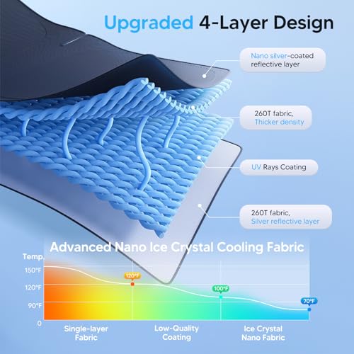 KUST Windshield Sun Shade for BMW X1 E84 Accessories 2011 2012 2013 2014 2015 Custom Fit Sunshade Foldable Sun Visor Protector Blocks UV Rays Keep Your Car Cooler - size: FOR | BMW X1 E84 2011-2015