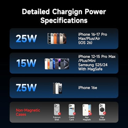 25W Magnetic Wireless Car Charger with Cooling Fan, MagSafe Car Mount Charger, Dashboard & Vent Attachment Phone Holder, 25W Fast Charging Car Cooling Phone Mount for iPhone 17/16, S26 Ultra
