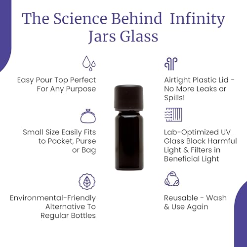 Infinity Jars 15 ML(0.5 fl oz) Black UV‑Blocking Glass Easy‑Pour Screw‑Top Bottle – Airtight, Smell‑Proof Mini Container for Oils, Spices, Perfumes, DIY Samples - size: 0.5 Ounces