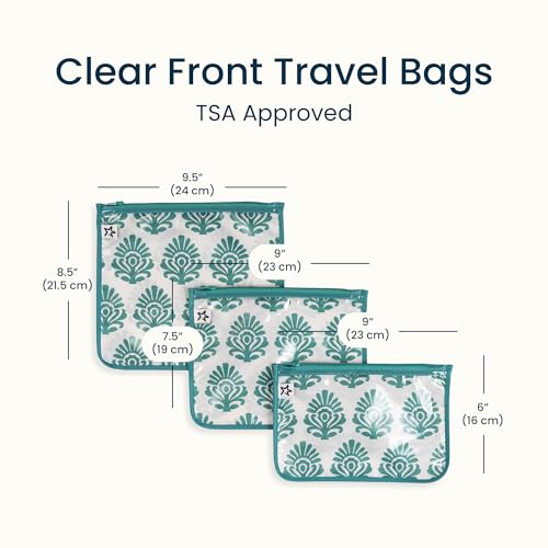 Tiny Twinkle Diaper Bag Organizing Pouches|3 Pack Mess-Proof Clear Front Travel Organizer Bags&TSA Approved Toiletry Bag Set for Baby and Mom Essentials - color: Peacock