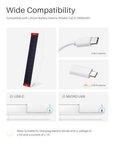 2PCS Solar Panels 3.4W 6V Charge for Motorized Blinds with USB-C Connector for Lithium Battery Operated Shades