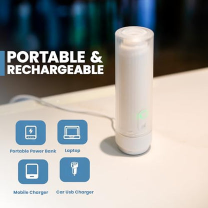 Portable Electric Bidet for Travel – 3 Pressure Modes, USB-C Rechargeable, 180ml Tank & Bottle Adapter, IPX7 Waterproof Handheld Bidet Sprayer for Women Men, Postpartum, Pregnancy & Camping