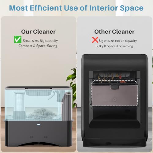 Keenhot Touchless Vacuum Automatic Dustpan - 20Kpa Suction Ultra Fast & Powerful Hair Vacuum for Sweeping Salons Pet Hair Food Dirt Home Kitchen, Compact Space-Saving Electric Canister Vacuum Cleaner - color: Black