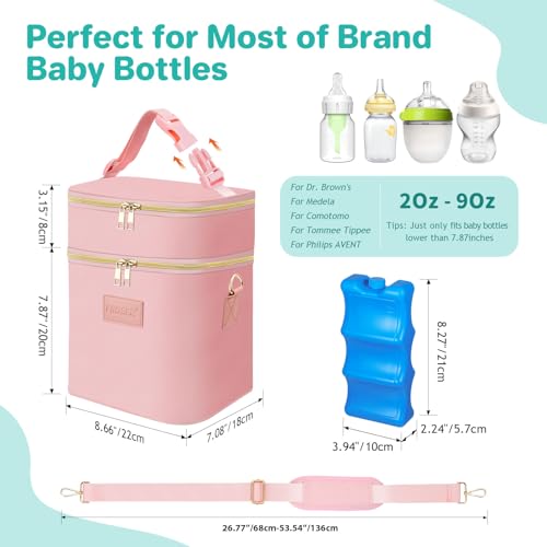 PIIOSER Breastmilk Cooler Bag with Ice Pack Fits 6 Baby Bottles Up to 9 Ounce, Insulated Baby Bottle Tote Bags, Double Layer Waterproof Leak-Proof with Shoulder Strap for Nursing & Working Mom (Pink) - color: Pink
