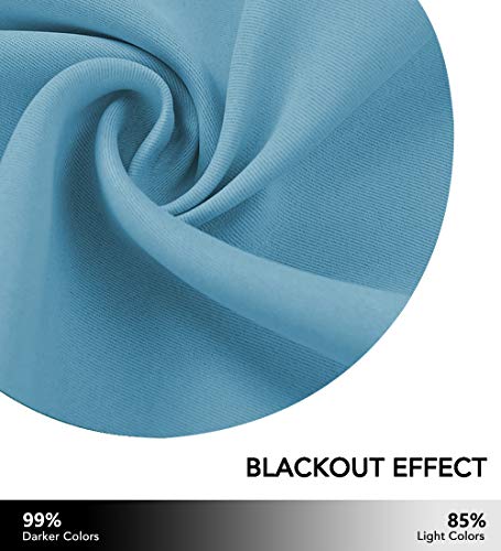 NICETOWN 2 Panels Window Valances Farmhouse 42 x 18 inch Long Window Treatment Thermal Insulated Room Darkening Curtain Valances Rod Pocket for Kitchen/Living Room, Teal Blue - color: Teal Blue, size: 42"W x 18"L (Pack of 2)
