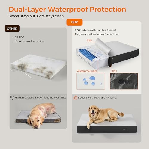 5 Inch Thick Orthopedic Dog Bed for Medium & Large Dogs, High Density Egg Crate Memory Foam with Support Foam, Waterproof Liner & TPU, Removable Washable Cover, Nonskid Bottom, 41"x29"x5", Grey - size: 41''L x 29''W x 5''Th