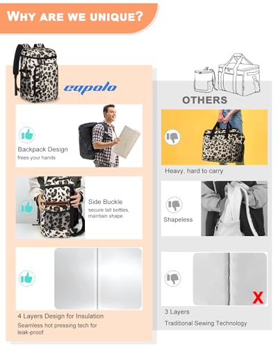 Capolo 36/45 Cans Cooler Backpack Insulated Waterproof for Women Men Lunch Backpack Coolers Leak Proof Soft Cooler Bags - color: Leopard, size: 36 Cans