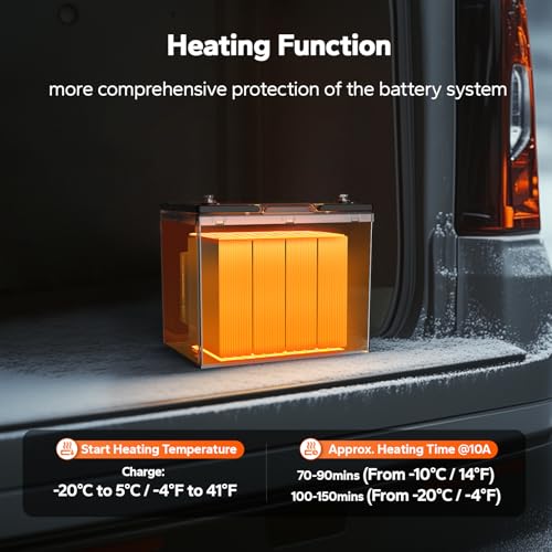 LiTime 12V 100Ah Lithium LiFePO4 RV Battery Bluetooth, Group 24 Self-Heating Deep Cycles Battery, Low-Temp Protection with 2 Heating Mode for Camper, Trailer, Van, Trolling Motor - size: 100Ah Heated (Group 24)