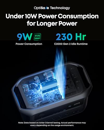 Anker SOLIX C2000 Gen 2 Portable Power Station with Alternator Charger, 2,400W (Peak 4,000W) Solar Generator, Full Charge in 58 Min, 2048wh LiFePO4 Battery Compatible with 99% of RVs and Gas Vehicles - style: Alternator Charger+C2000 Gen 2