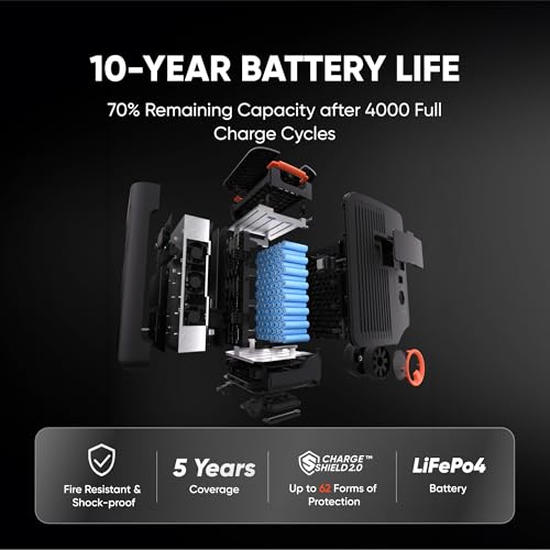 Jackery Solar Generator 5000 Plus Portable Power Station with 2x 500W and Smart Transfer Switch, 5040Wh Power Station, 7200W AC Output Solar Generator for Home Use, Emergency Backup - style: Explorer 5000 Plus+2x500X+STS