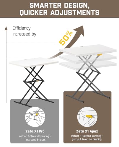 FanttikOutdoor 28 inch Small Folding Table, One-Hand Height Adjustment, 3 Heights, Lowering Lever, Instalift, Portable Side Table for Tv Tray, Dining, Kitchen, No Assembly, Granite White Zeta X1 Apex