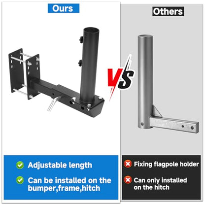 Heavy Duty RV Flag Pole Mount Kit, Frame/Hitch/Bumper Mount 3 in 1, Flag(Starlink) Pole Holder Suitable for RV, Truck, Trailer, SUV, Camper