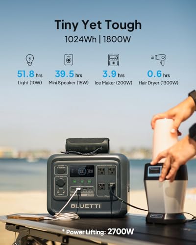 BLUETTI Elite 100 V2 Solar Generator with 100W Solar Panel (Ships Separately), 1024Wh Portable Power Station w/ 4 1800W AC Outlets, 35% Smaller, Ideal for Camping, Emergencies, Backup Power - style: Bluetti Elite 100 V2+100W Solar panel