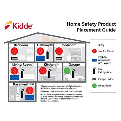 Kidde Carbon Monoxide Detector, AA Battery Powered CO Alarm with LEDs, Test-Reset Button, Low Battery Indicator, Portable - style: 3rd Edition