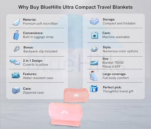 BlueHills Ultra Compact Travel Blanket 2 Pack Large Soft Cozy Portable Blanket Sheet with Carry Case and for Flight Airplane Car Layover Camping Hotel C206-2PK-Pink - color: C206-2pk-pink