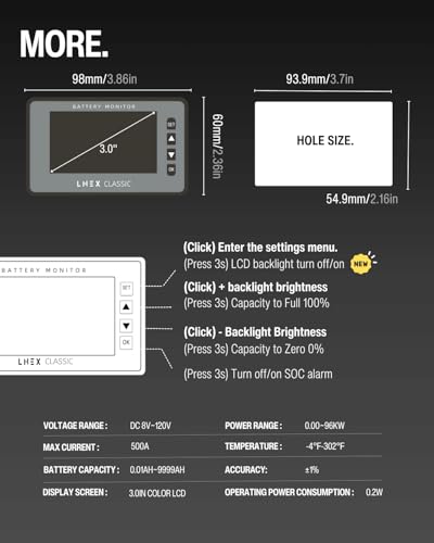 LNEX 500A Battery Monitor with Shunt, 3" Backlight Screen RV Monitor with Programmable Alarm for 8-120V Lifepo4, Lithium, Gel, Flooded Battery