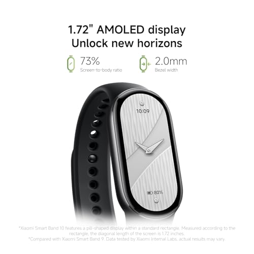 XIAOMI Mi Smart Band 10 (2025) Global Version - 1.72" AMOLED Display | 21 Days Battery Life | Touchscreen, Multi-Sport Tracker, Activity Tracker, Heart Rate Monitor | BT5.4 - (Mystic Rose) - color: Mystic Rose