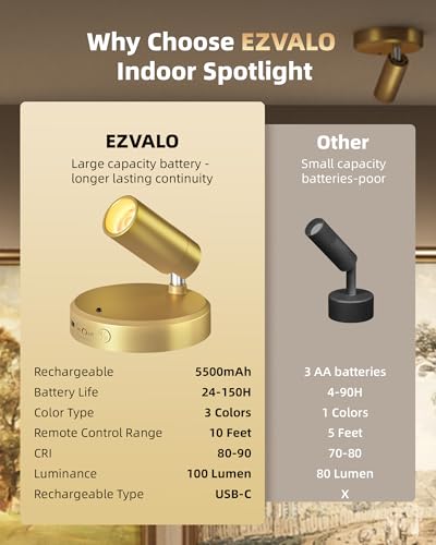 EZVALO LED Spotlight Indoor, 5500mAh Rechargeable Battery-Powered Picture Lights, Wireless Mini Art Accent Spot Lights with Remote, for Plants, Display, Painting, Artwork (4-Pack-Gold) - color: Gold