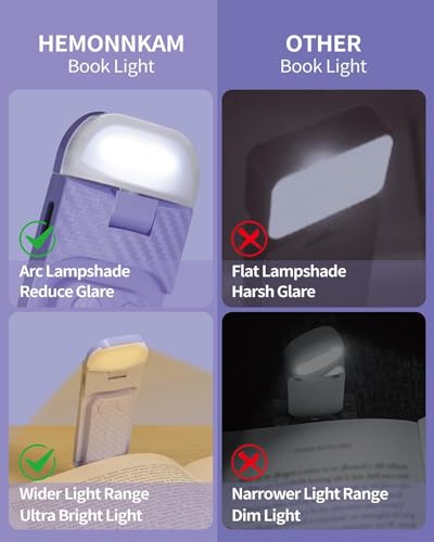 HEMONNKAM Book Reading Light, Rechargeable Clip on Booklight, Eye Caring 3 Color Temperatures & 5 Brightness Levels, Night Use for Bed, Long Lasting, Reading at Night in Bed, Romantic Purple - color: Romantic Purple