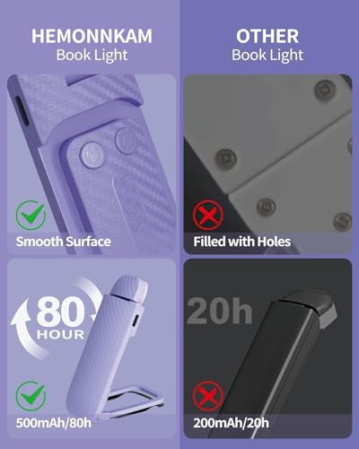 HEMONNKAM Book Reading Light, Rechargeable Clip on Booklight, Eye Caring 3 Color Temperatures & 5 Brightness Levels, Night Use for Bed, Long Lasting, Reading at Night in Bed, Romantic Purple - color: Romantic Purple