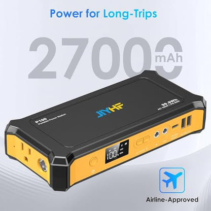 JIYHF Portable Power Station 99.9Wh, Backup Power with 65W USB-C PD, 100W AC Outlet, 12V DC Output, LED Light for Camping, Home Backup, Emergency, RV - style: P100 Yellow