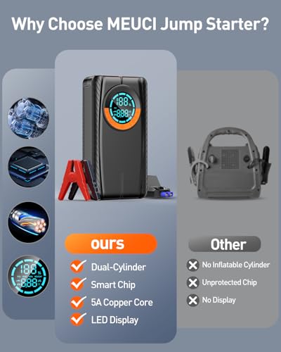 Jump Starter with Air Compressor, Car Battery Jump Starter (8.0 Gas/7.0L Diesel), Battery Jumper Starter Portable Jump Box, 12V Portable Car Jump Starter with Tire Inflator, LED Light (Classic)
