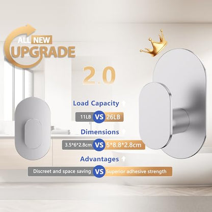 Aikzik Adhesive Towel Hooks - 26LB Heavy Duty Wall Sticky Waterproof Hooks for Hanging Coat, Towel, Robe, Wall Mount Stainless Steel Hooks for Bathroom or Kitchen (Silver, 2 Pack) - color: Silver-2