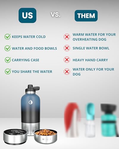 Dog Water Bottle, Insulated Dog Travel Water Bottle, Stainless Steel Pet Water Bottle Dispenser Portable Food and Water Bowl for Dogs with Carrying Case for Walking Dog Canteen Travel Kit