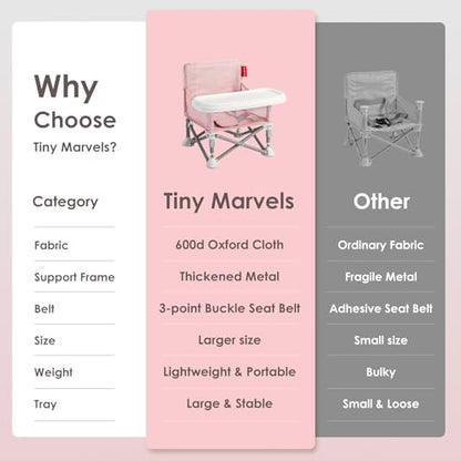 Tiny Marvels Baby Chair, Portable & Foldable for Travel & Beach, Ages 6M-3Y | BPA-Free Material, 3-Point Harness, 3-in-1 Baby Chair, Removable Tray & Carry Bag, Sturdy with Reinforcement, Non-Slip Feet - color: Pink