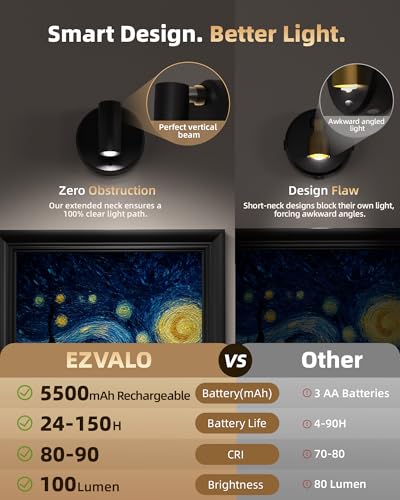 EZVALO Spotlights Indoor with Remote, 5500mAh Rechargeable Picture Lights, Wireless LED Uplighting with Timer & Dimmable, 3-CCT, Mini Plant Spot Lights for Painting, Artwork (4-Pack-Black) - color: Black