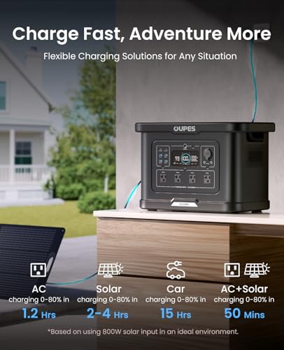 OUPES Exodus 2400 Solar Generator with a 240W Panel, 2400W / 2160Wh Portable Power Station with APP Control & UPS for RV, Home Backup, Professional Outdoor Use - style: Exodus 2400 +240W Panel