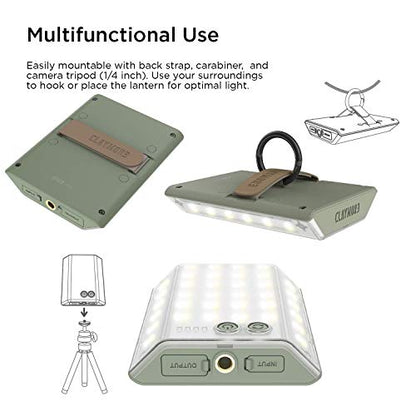 CLAYMORE 3Face Mini (Dark Gray) - Lightweight and Portable LED Area Light for Outdoors, Camping, Tent, Emergency, and Industrial Use. Rechargeable Lantern with USB-C, Up to 60 Hours Battery Life. - style: Dark Gray (3Face)