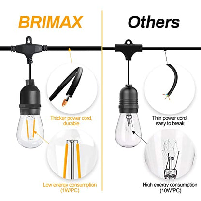 BRIMAX 12FT Outdoor String Lights with 5 LED Bulbs 2W Shatterproof Edison Bulb Commercial Grade Waterproof Outside Light 2700K Warm White for Bistro Gazebos Porch Patio Garden - style: 12FT 5 lights