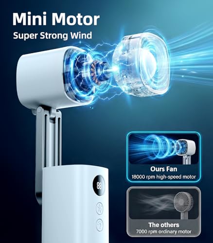 Mini Handheld Turbo Fan with Light, 15000RPM Powerful Handheld Fan 1-100 Speed Turbo Fan with Flashlight,25dB Quiet BLDC Portable Fan For Travel/Summer/Concerts/Lash,Gifts for Women