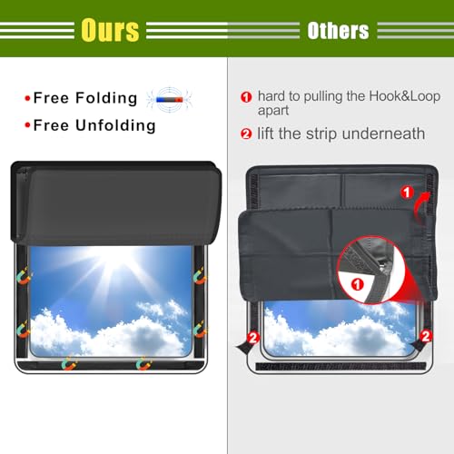 Veharvim Shade Cover, Sun Visor Extender for Car, Visor Extender Attachment for Car