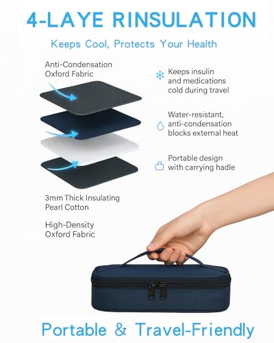 Insulin Cooler Travel Case: TSA Approved Medication Diabetic Cooler for Travel, Insulated Cooling Bag for Insulin Pens, Diabetic Small Bottle Protector Kit with Protective Ice Brick