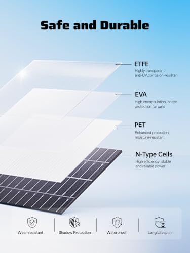 AFERIY P280 Portable Power Station 2800W with 200W Bifacial Solar Panel | UPS 2048Wh LiFePO4 Battery,Expandable to 10kWh,1800W AC Charging Less 38 mins,for Home Use,Camping,and RVs - color: 2800W Power Station-D