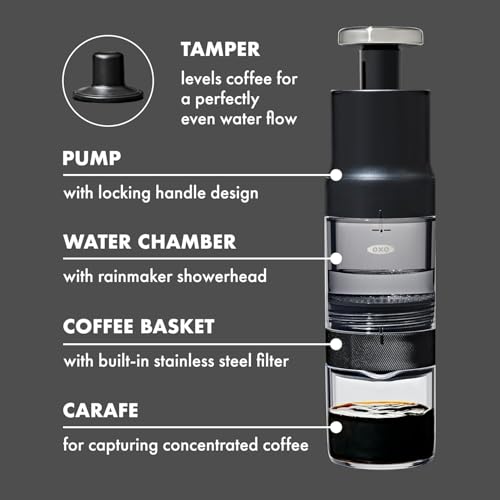 OXO Brew Rapid Brewer (Pack of 4) - size: One Size (Pack of 4), style: Rapid Brewer