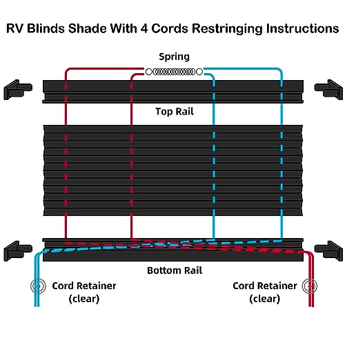 NOVINO RV Blinds Repair Kit for Camper Window, Pleated RV Shade Repair Kit, Camper Blinds String Maintain for Day Night Pleated Window Shade-Black - color: Black