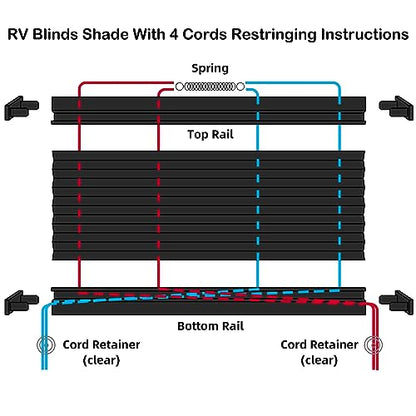 NOVINO RV Blinds Repair Kit for Camper Window, Pleated RV Shade Repair Kit, Camper Blinds String Maintain for Day Night Pleated Window Shade-Black - color: Black