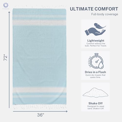 Cotton Turkish Beach Towel with Towels Oversized 36"x72" Pool Absorbent Extra Large Quick Dry Sand Travel Towel (Aqua Blue, 2 Pack) - color: Aqua Blue, size: 2 Pack