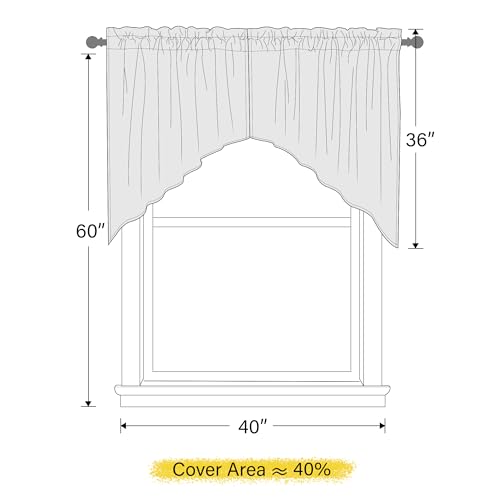 NICETOWN Room Darkening Rod Pocket Kitchen Tier Curtains - Tailored Scalloped Valance Swags (Biscotti Beige, 2 Pieces, 72 inches Wide Combined, 36 inches Long) - color: Biscotti Beige, size: 36"W x 36"L (Pack of 2)