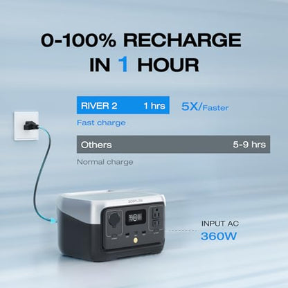 EF ECOFLOW Portable Power Station RIVER 2, 256Wh LiFePO4 Battery/ 1 Hour Fast Charging, 2 Up to 600W AC Outlets, Solar Generator (Solar Panel Optional) for Outdoor Camping/RVs/Home Use - style: RIVER 2