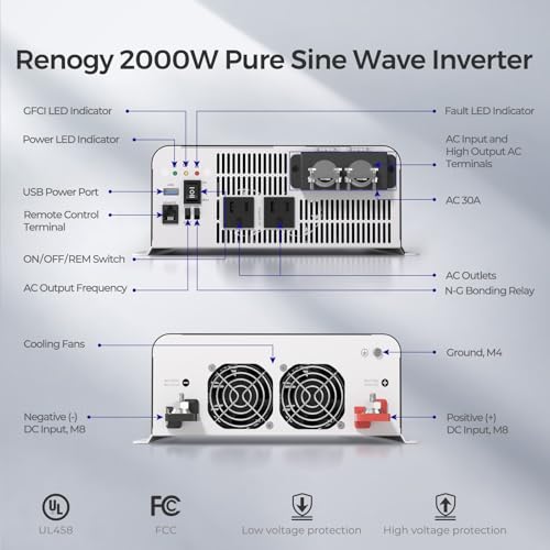 Renogy Inverter PUH, 2000W Pure Sine Wave Power Inverter with UPS Transfer Switch & Bluetooth, 12V DC to 120V AC Converter for RV, Truck, Home,Camping - 4000W Surge Power, Remote Monitoring - size: 2000W(Built-in BT & ATS)