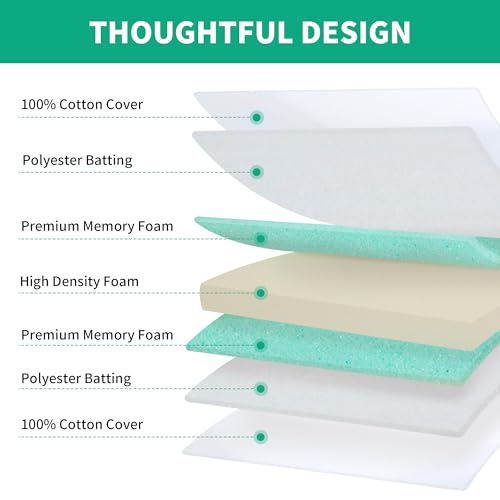 HOMBYS Memory Foam Couch Cushion Replacement, High Density Upholstery Foam Wrapped with Memory Foam & Polyester Batting, Sofa Cushions Inserts with Dacron Fiber Layer,with Removable Cover,6"x22"x22" - size: 6 inch Thick-22"x22"