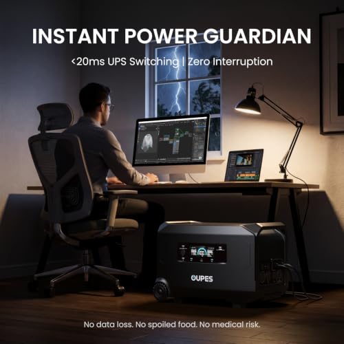 OUPES Guardian 6000 Portable Power Station, 120V/240V 6000W AC Output, 4608Wh LiFePO4 Battery Expandable to 41kWh, Home Transfer Switch Ready Solar Generator for Home Use, Emergency, Road Camping, RV - style: Guardian 6000