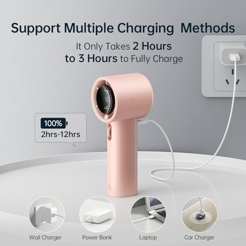 JISULIFE Handheld Fan Pro1S - Next-Gen Airflow: Up to 12h Runtime, Pearlescent ABS - Elegant Strength, 1-100 Speed Scroll Wheel, 3600mAh-Portable Fan for Travel, Gifts for Women Men(Iceberry Pink) - color: Iceberry Pink