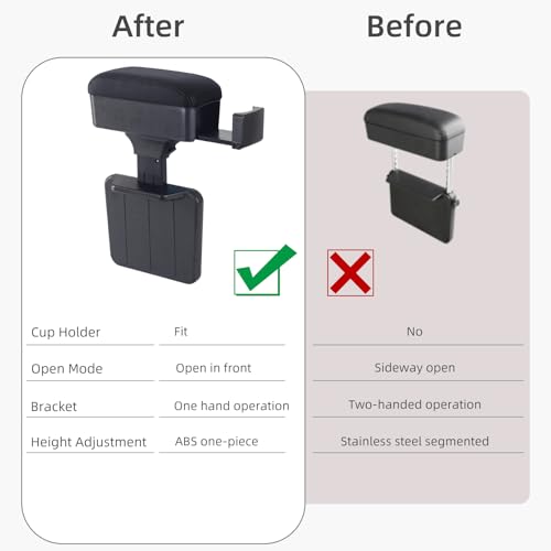 Rupse Car armrest Storage Box,Car Center Console armrest Box with Cup Holder,Forearm Wrist Support Adjustable Armrest for Most Car Models - style: Black